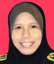 Siti Zailah binti Mohd Yusoff